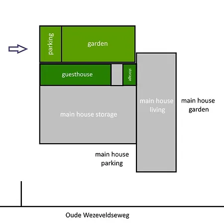 Slapen In Oude Stal * Twello